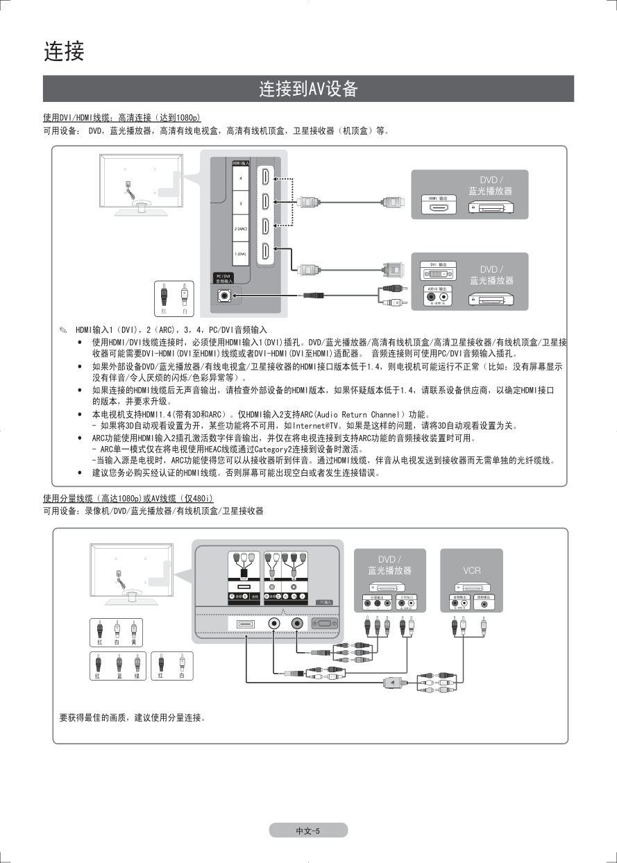 三星 SERIES7+ 7000数字等离子电视使用说明书-9 三星 SERIES7+ 7000数字等离子电视使用说明书-9