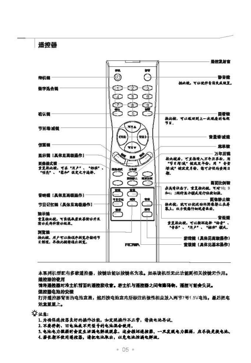TCL王牌HD29V18SD彩电使用说明书-5