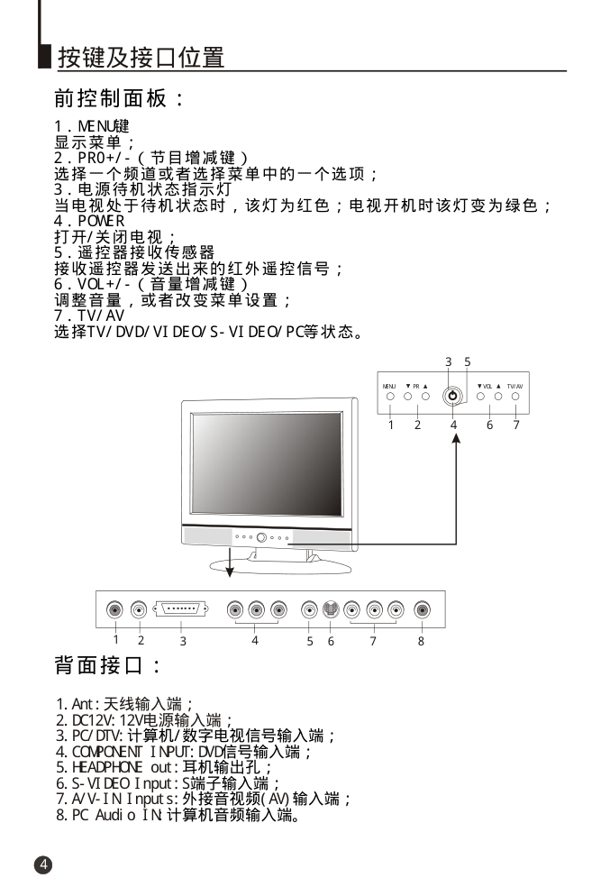 海尔L15L6A-G0彩电说明说-5