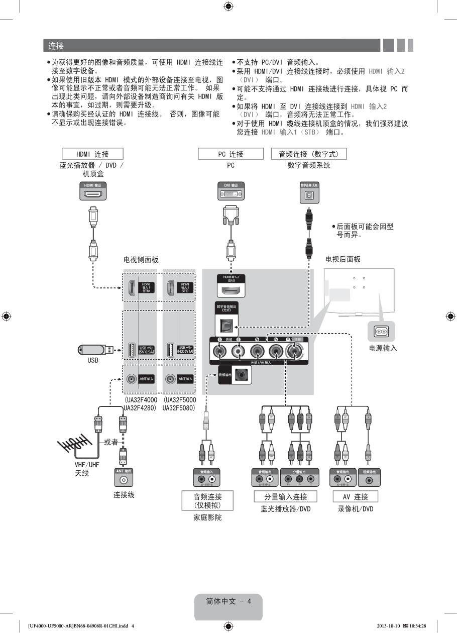 三星UA32F4000ARXXR液晶电视说明书-3 三星UA32F4000ARXXR液晶电视说明书-3