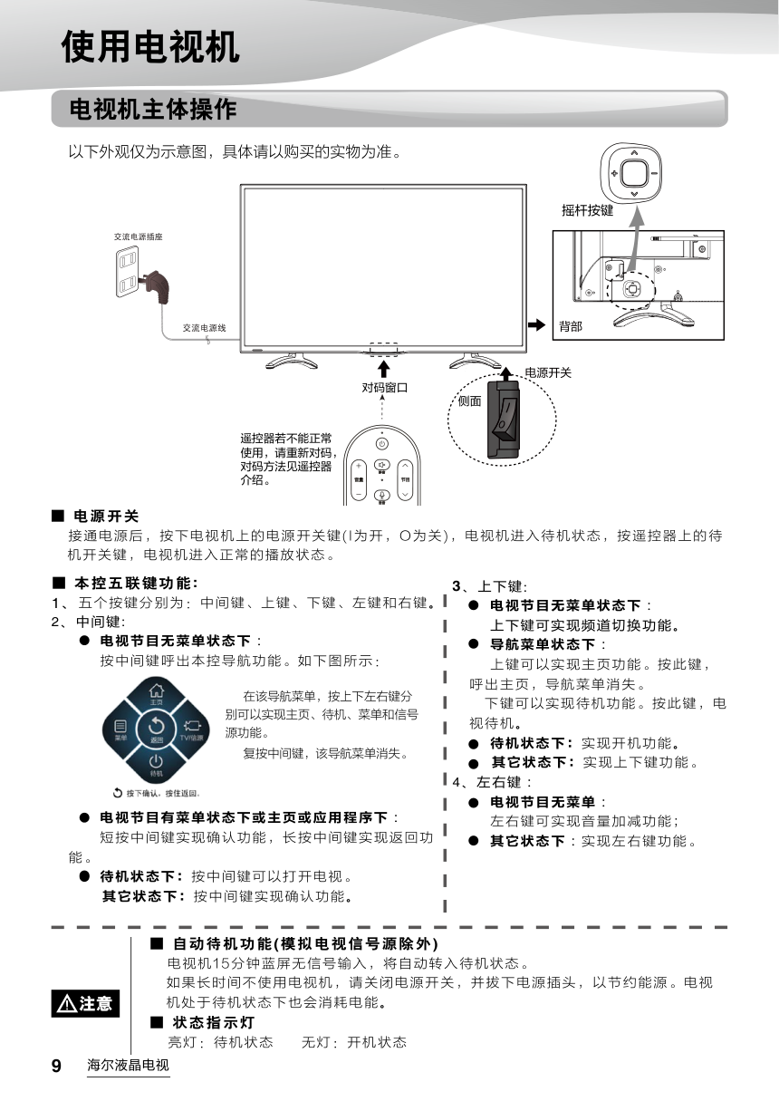 海尔LS55AL88F51液晶彩电使用说明书-9 海尔LS55AL88F51液晶彩电使用说明书-9