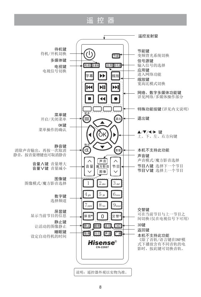海信LED48K270D液晶彩电使用说明书-8