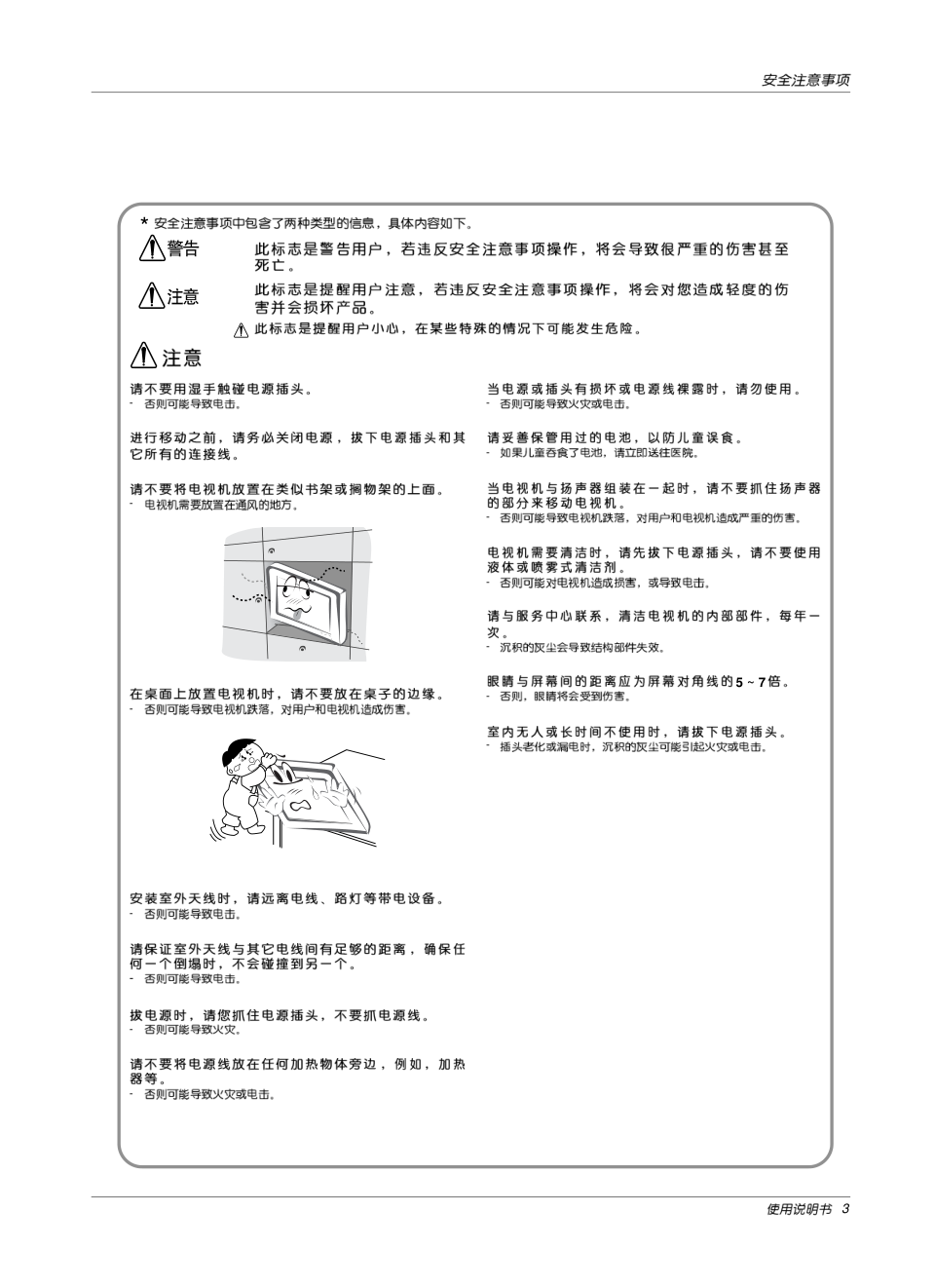 LG 42PM1RV彩电使用说明书-2