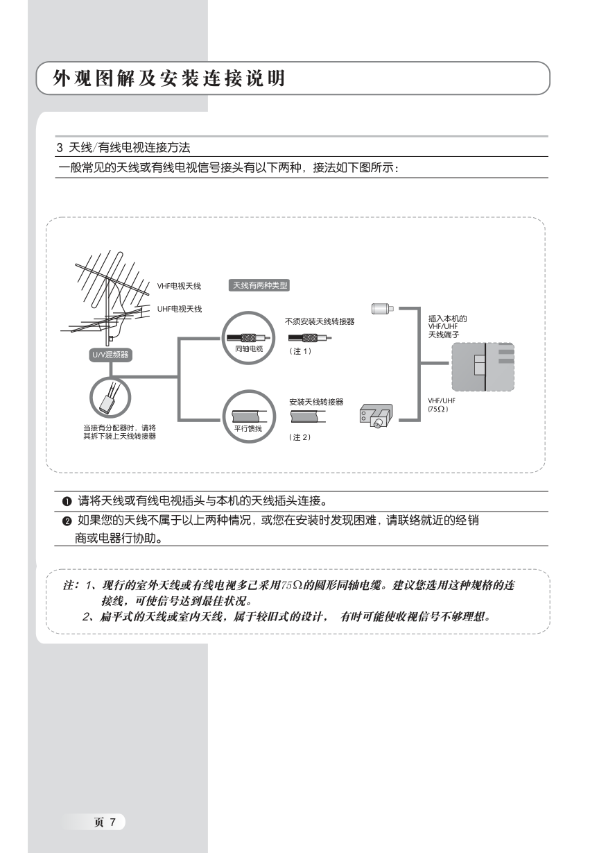 TCL LE32C16液晶电视说明书-7
