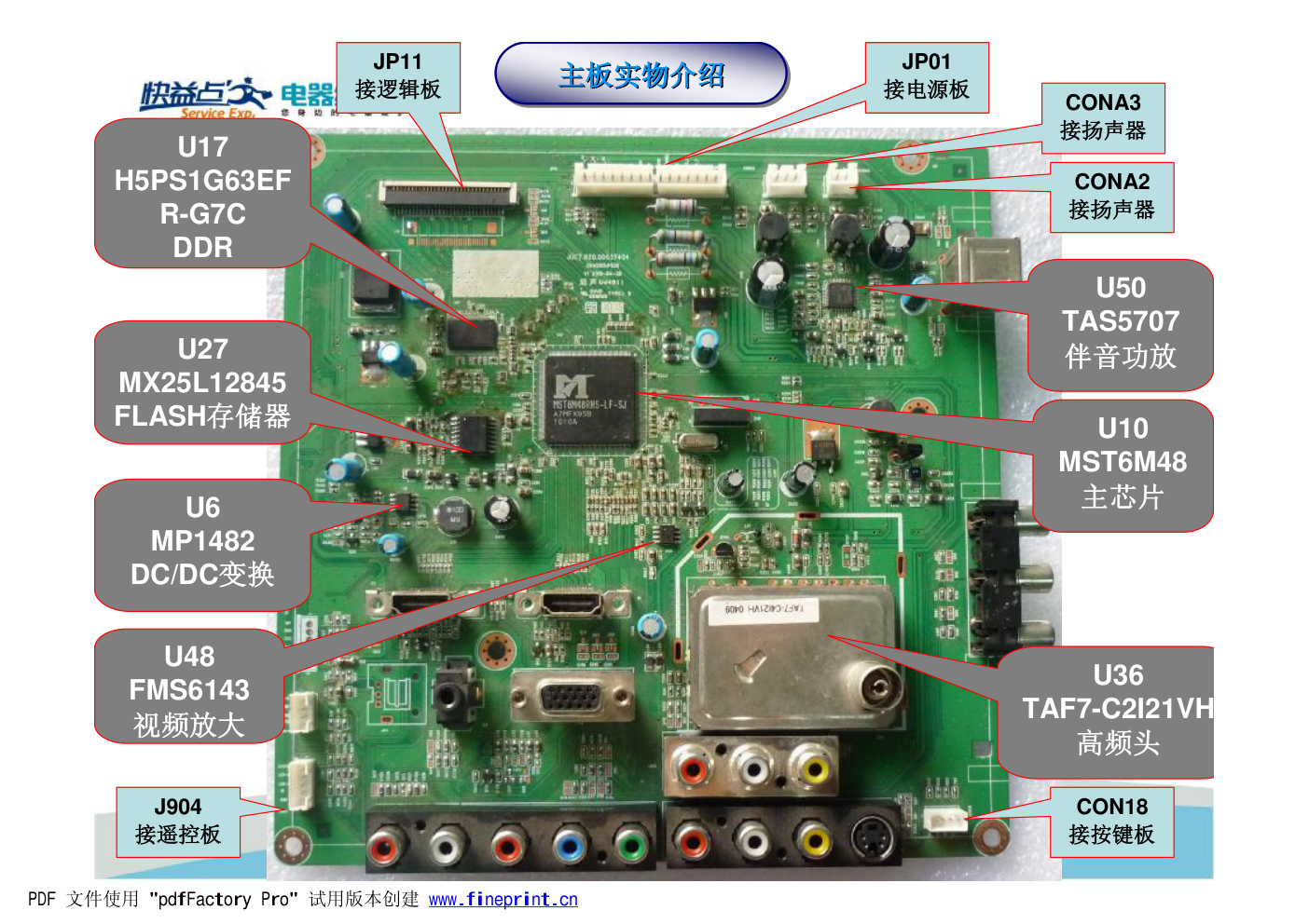 长虹PT50638X等离子电视(PS30机芯)维修手册-9 长虹PT50638X等离子电视(PS30机芯)维修手册-9