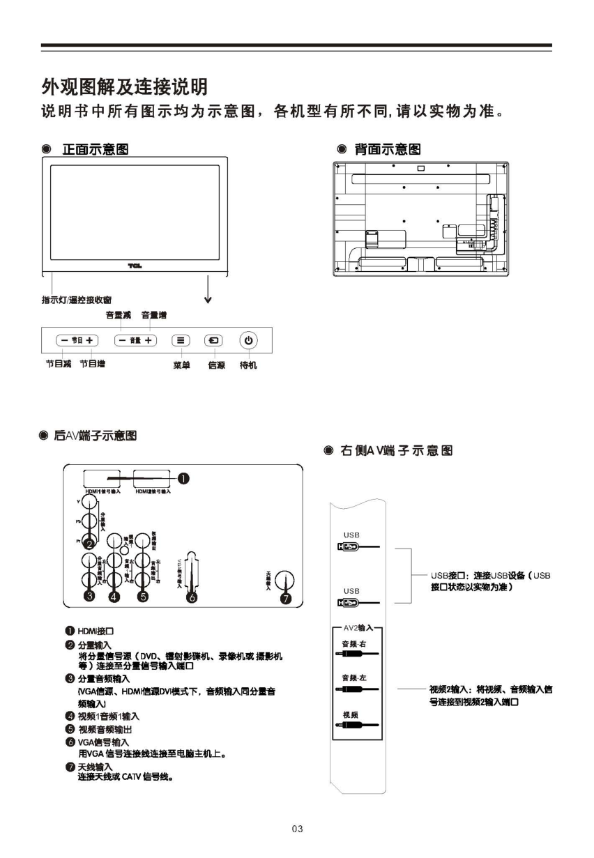 TCL王牌L26E5200BD液晶彩电使用说明书-3 TCL王牌L26E5200BD液晶彩电使用说明书-3