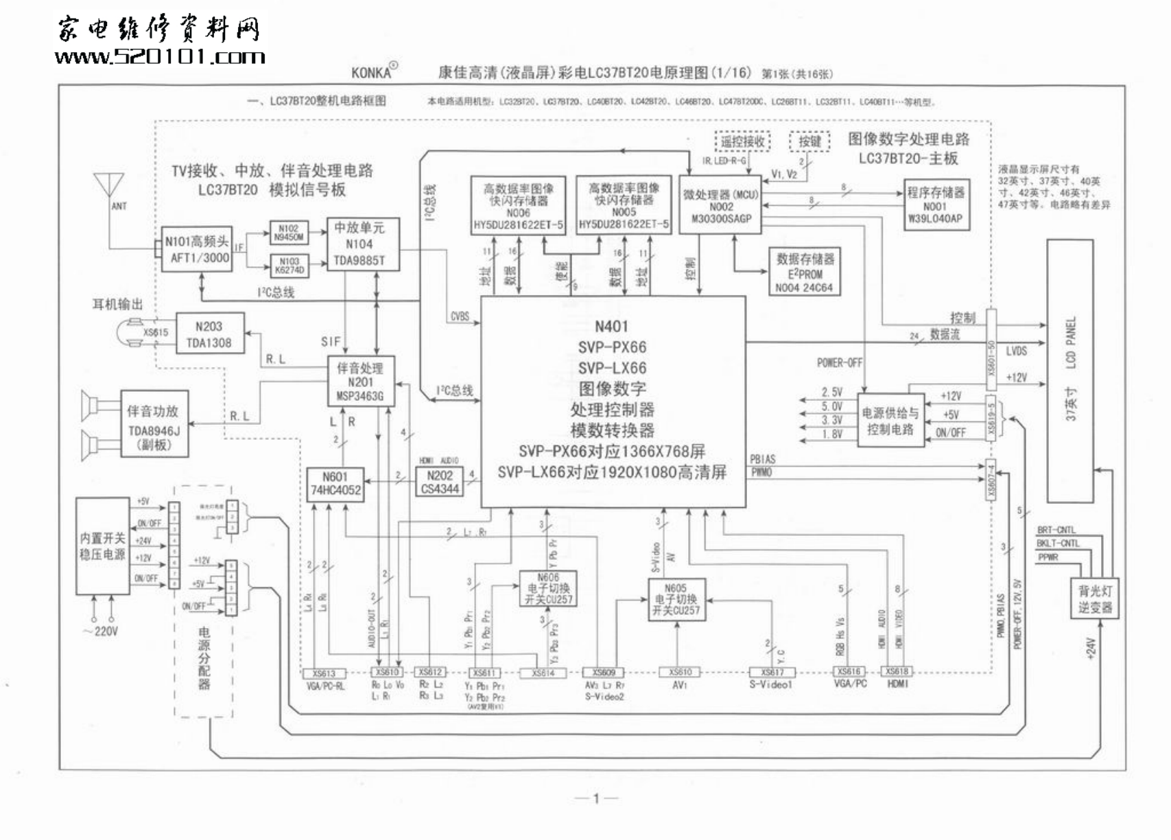 康佳液晶BT系列电视电路原理图-0