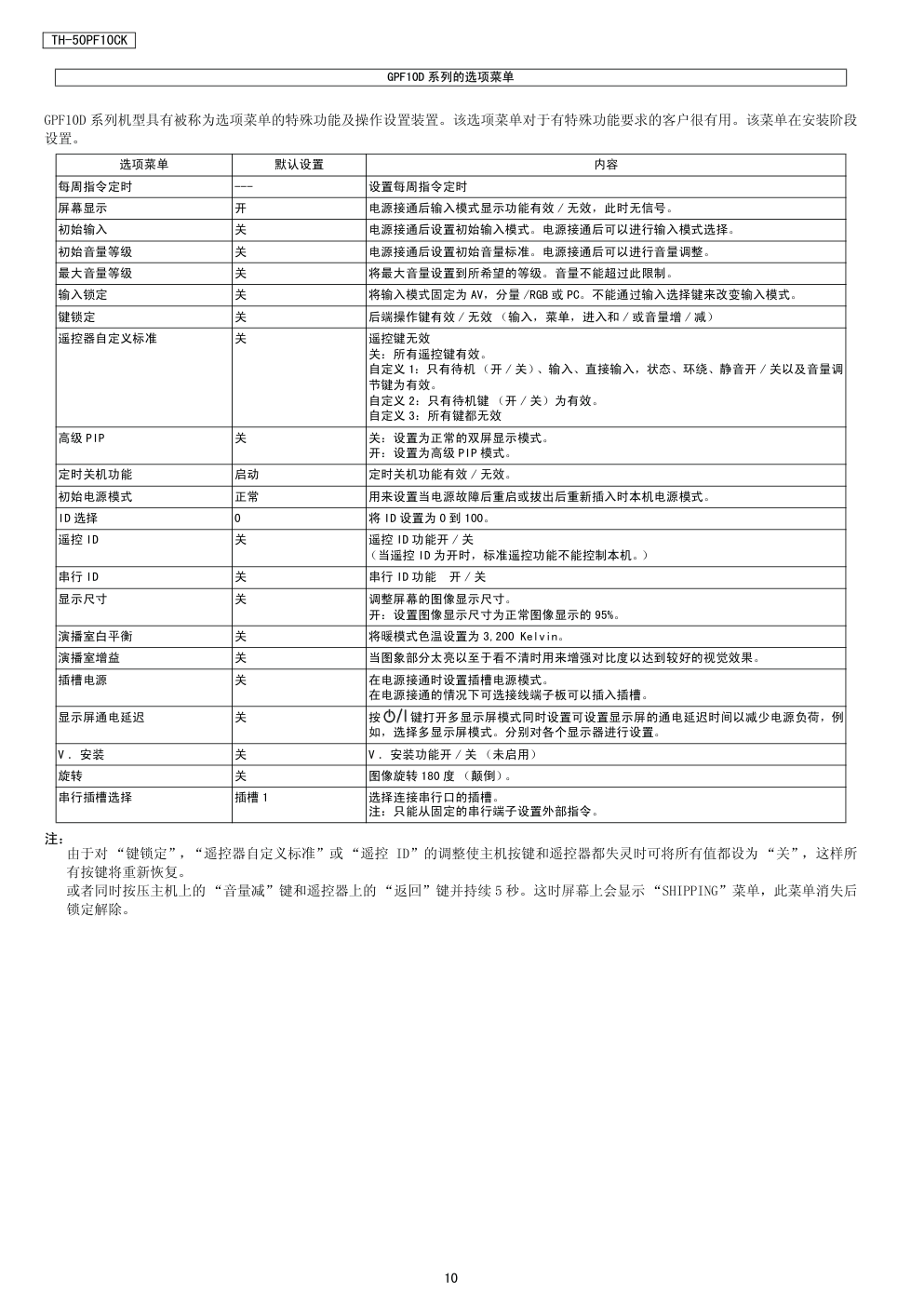 松下TH-50PF10CK等离子显示器维修手册-9