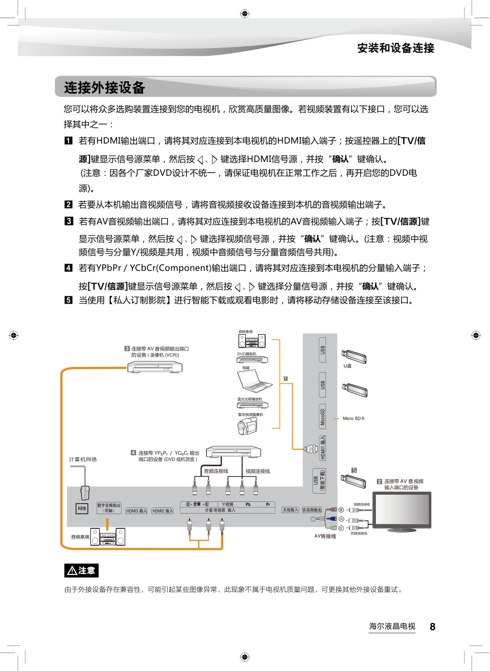 海尔LE48AL88R51液晶彩电使用说明书-8 海尔LE48AL88R51液晶彩电使用说明书-8
