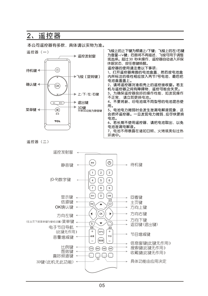 TCL王牌L32F1590BL液晶彩电使用说明书-8 TCL王牌L32F1590BL液晶彩电使用说明书-8