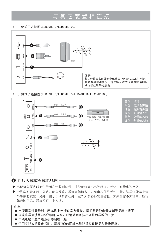 海信LED39H310J液晶彩电使用说明书-9 海信LED39H310J液晶彩电使用说明书-9