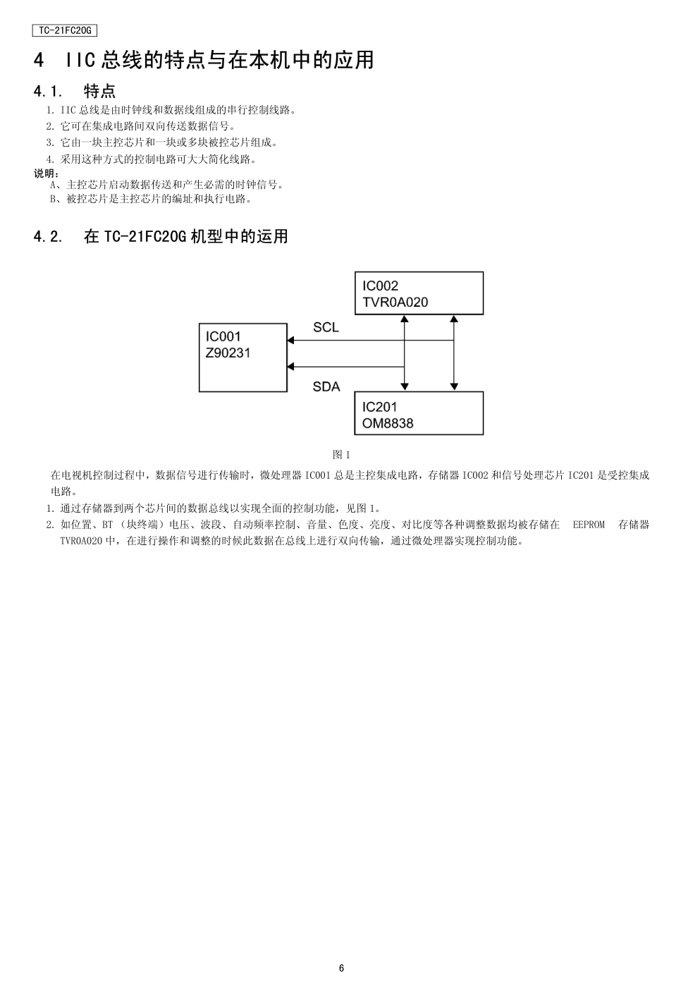 松下ZILOG机芯维修手册-5 松下ZILOG机芯维修手册-5