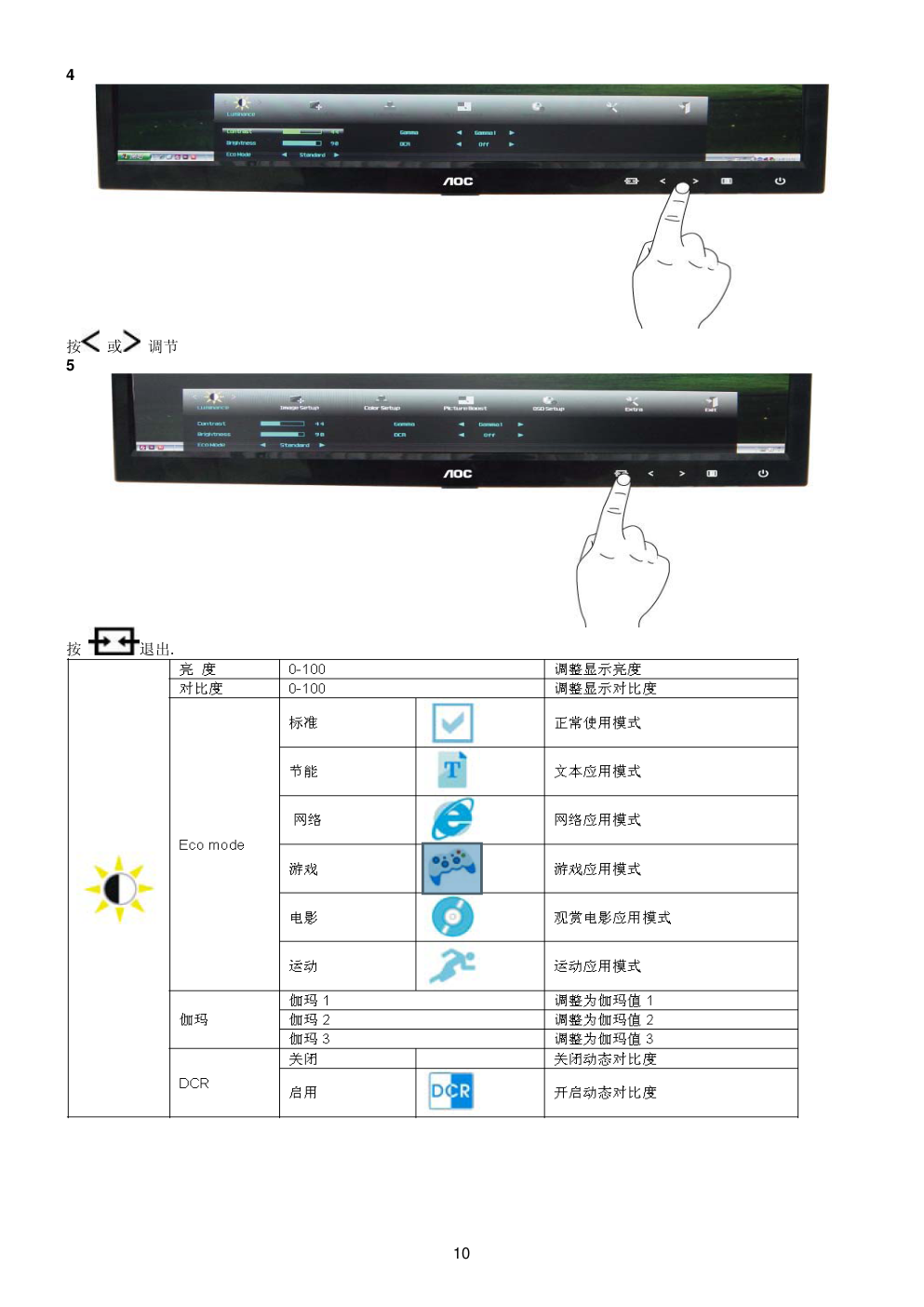 AOC e951F液晶显示器维修手册-9 AOC e951F液晶显示器维修手册-9