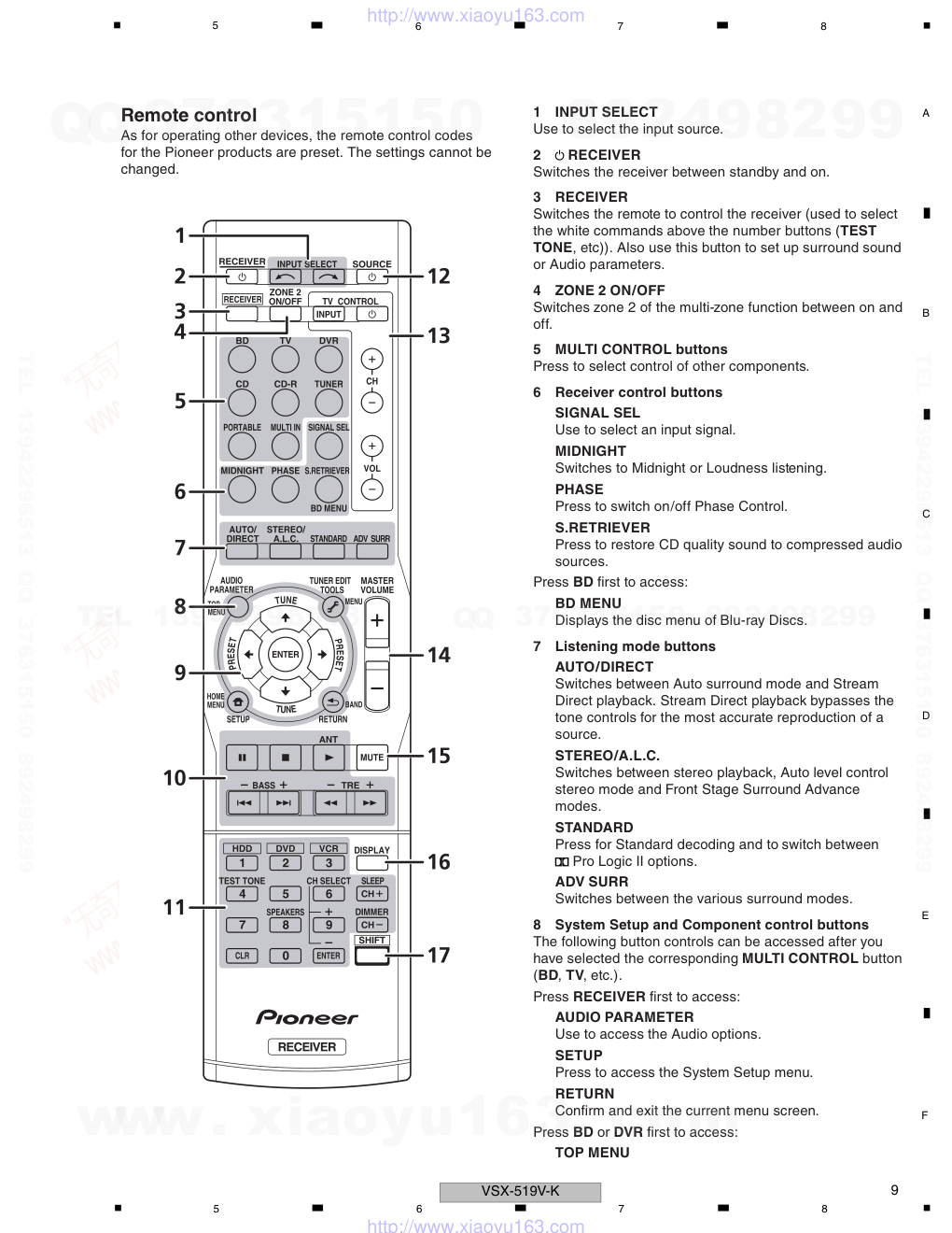 先锋PIONEER VSX-519V-K电路图-8 先锋PIONEER VSX-519V-K电路图-8