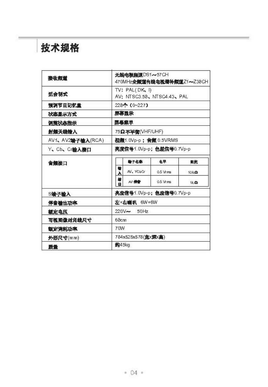 TCL王牌AT29189B彩电使用说明书-4