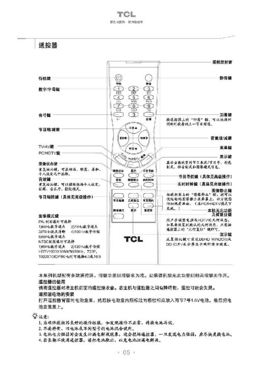 TCL王牌HD25B68彩电使用说明书-5