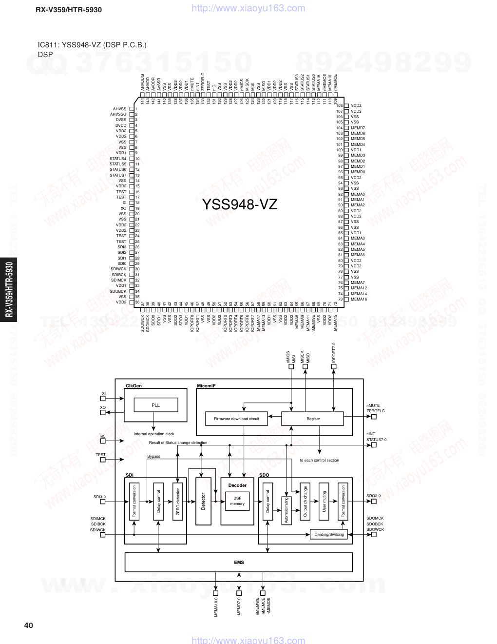 雅马哈YAMAHA RX-V359音响电路图-6 雅马哈YAMAHA RX-V359音响电路图-6
