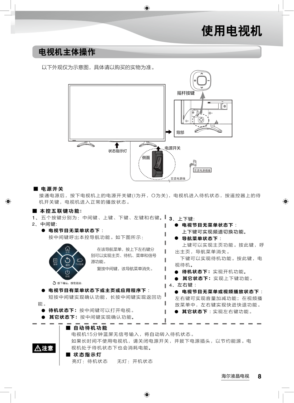 海尔LS55A61液晶彩电使用说明书-8
