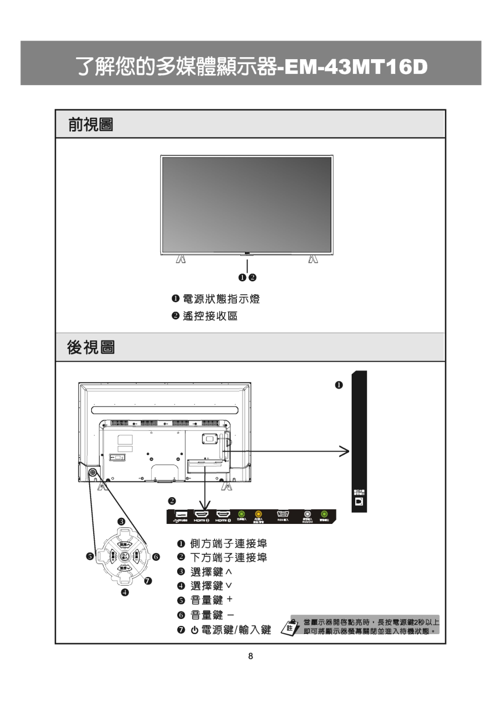 声宝EM-50MT16D液晶彩电使用说明书-8 声宝EM-50MT16D液晶彩电使用说明书-8
