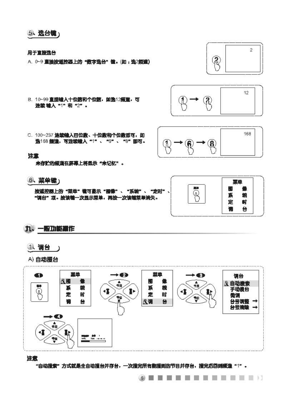 TCL NT21A71彩电说明书-5 TCL NT21A71彩电说明书-5