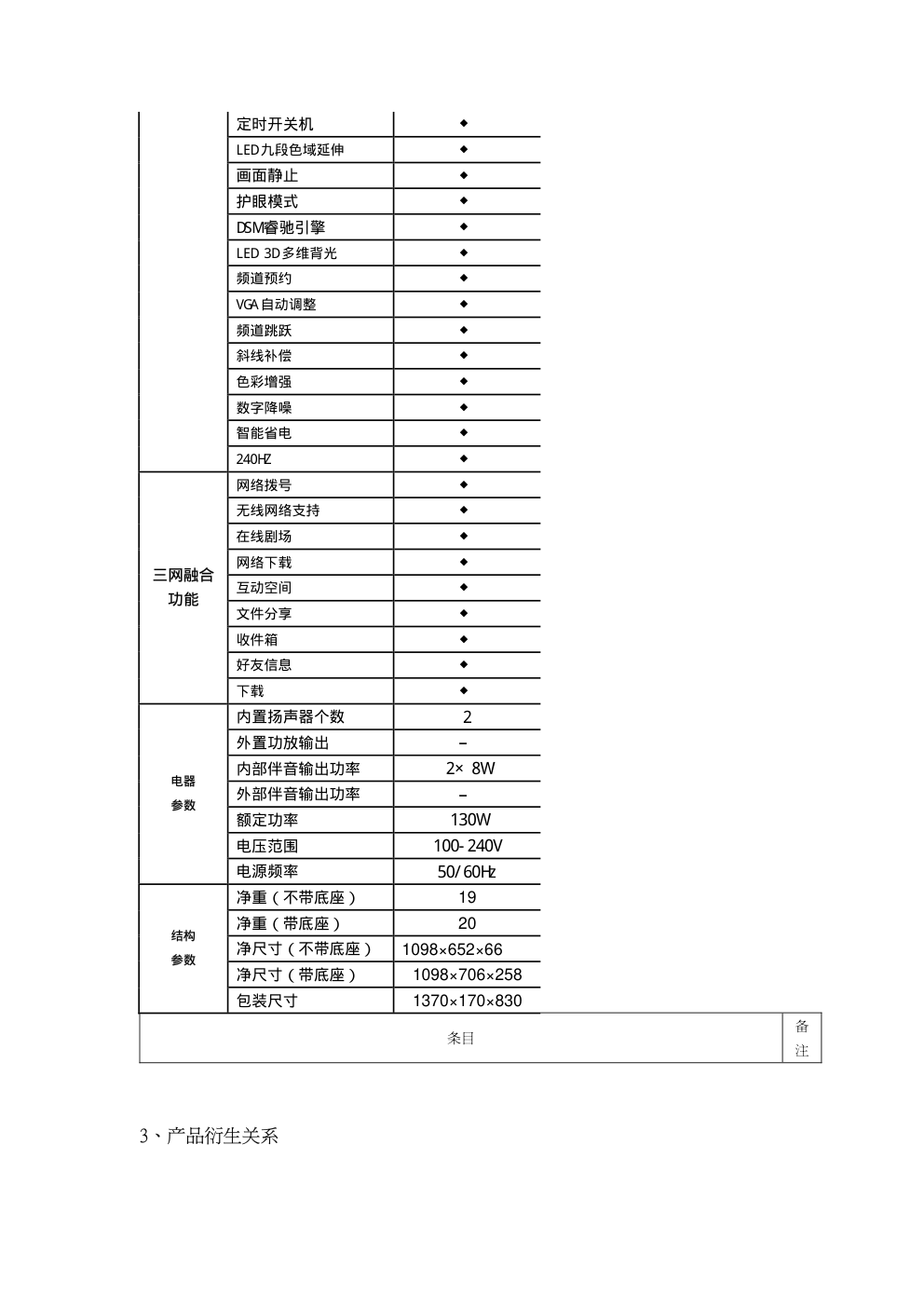 海尔LE48A700K液晶电视（MST6I981机芯）电路原理图-4