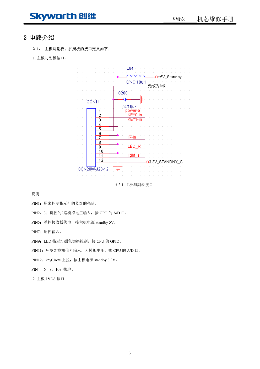 创维8M62-24E62RN机芯（MST6M48RXS）维修手册-2