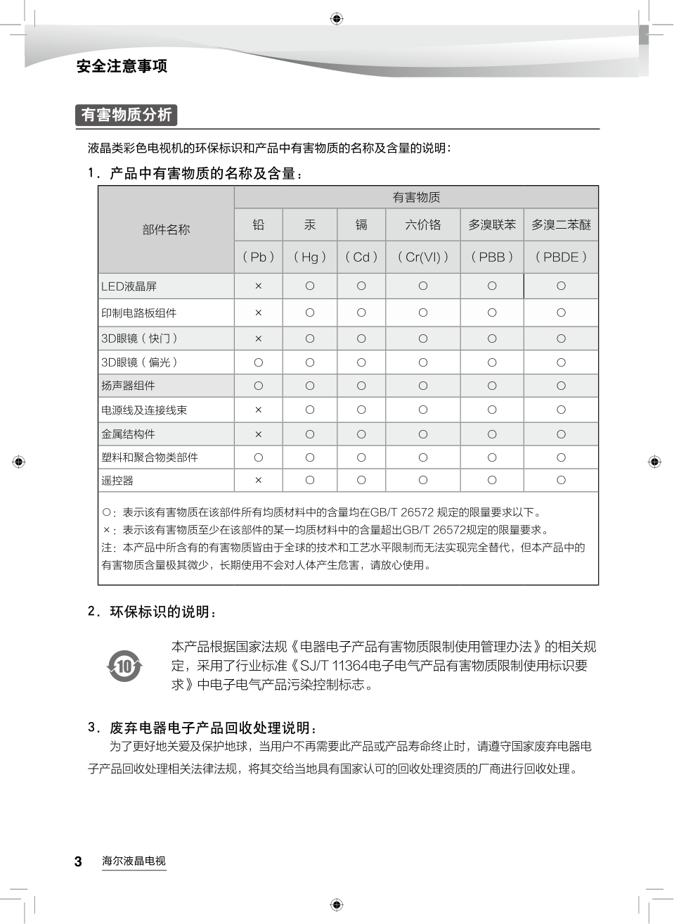 海尔LQ55AL88Y71液晶彩电使用说明书-3