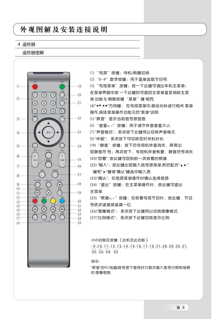TCL LED19C100液晶电视说明书-9 TCL LED19C100液晶电视说明书-9