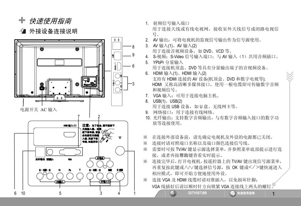 长虹3DTV50738B液晶彩电使用说明书-1 长虹3DTV50738B液晶彩电使用说明书-1