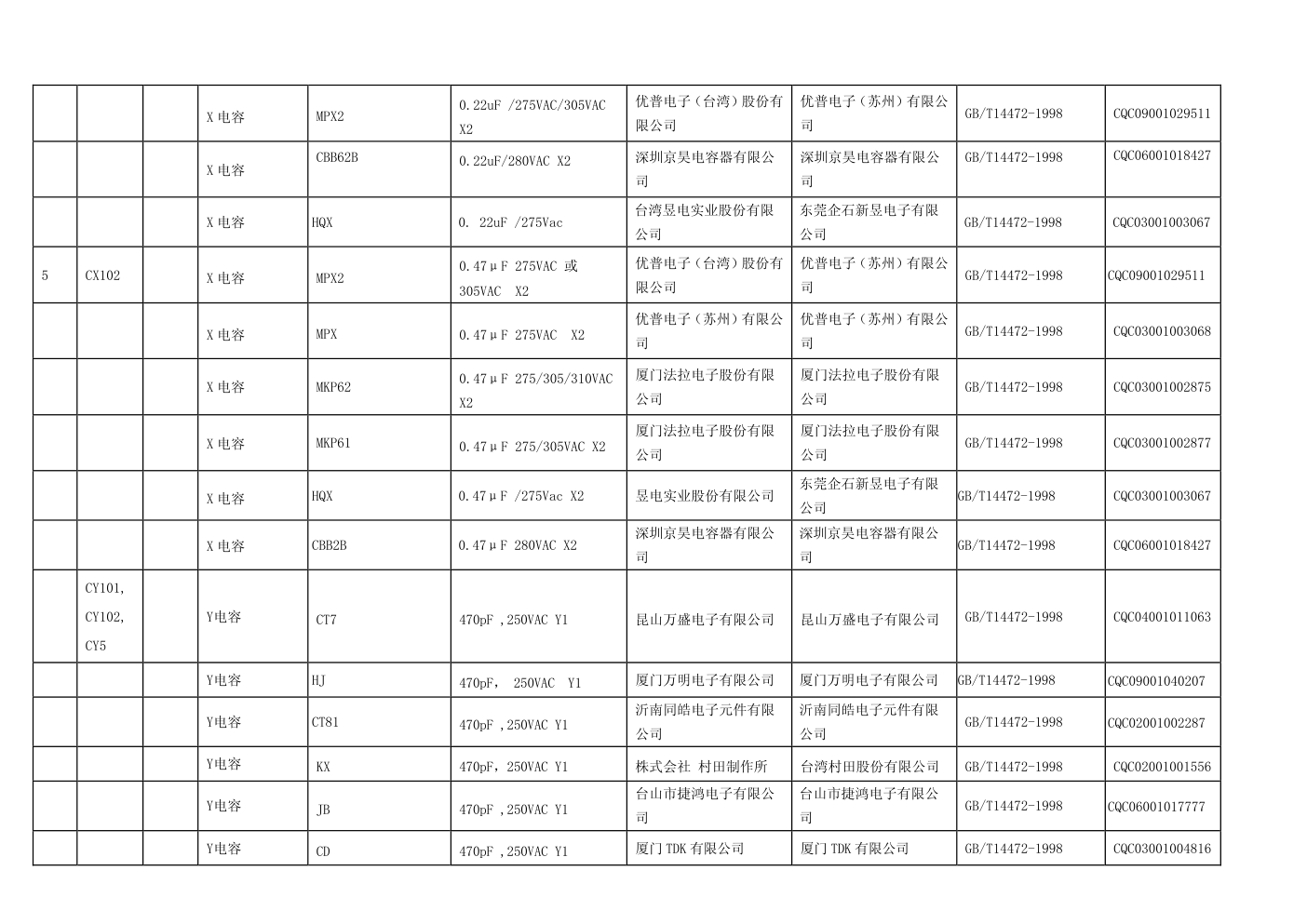 TCL液晶电源板PLE110-4A 81-PBE050-G01 PLE110-8 TCL液晶电源板PLE110-4A 81-PBE050-G01 PLE110-8