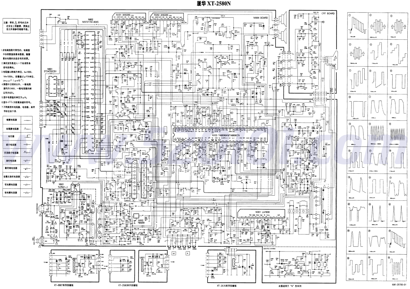 厦华XT-2580N彩电原理图-0