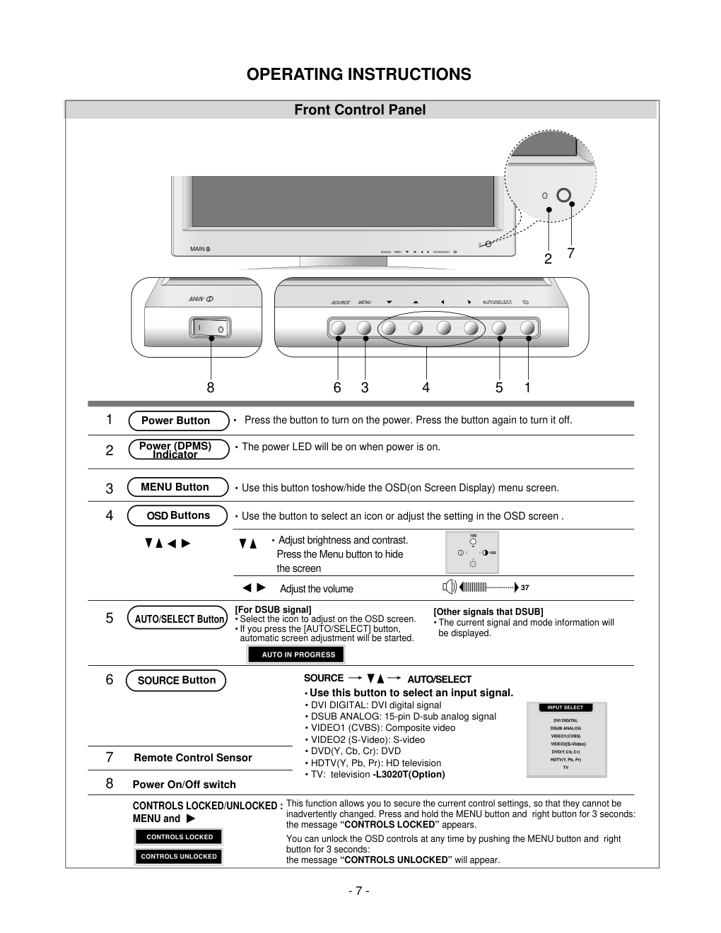 LG L3020液晶显示器维修手册和图纸-7