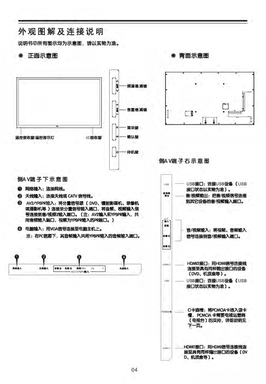 TCL王牌L40P7000-3D液晶彩电使用说明书-4 TCL王牌L40P7000-3D液晶彩电使用说明书-4