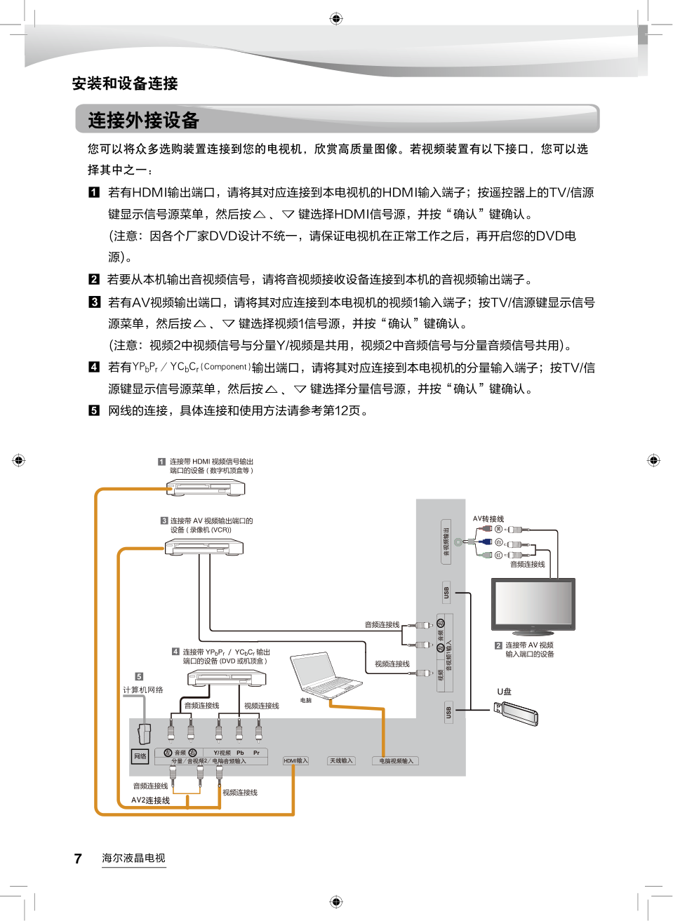 海尔LH48U3200液晶彩电使用说明书-7