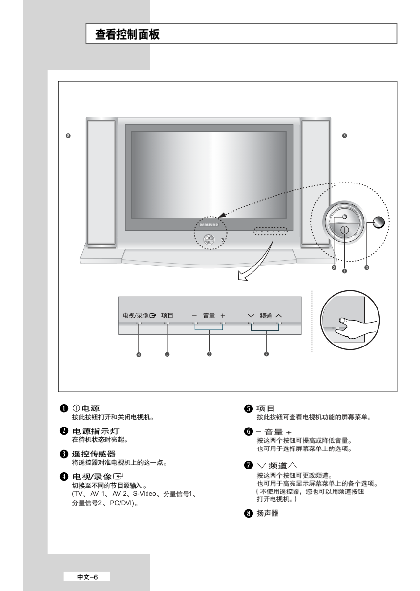 三星LS40A23W液晶彩电使用说明书-5