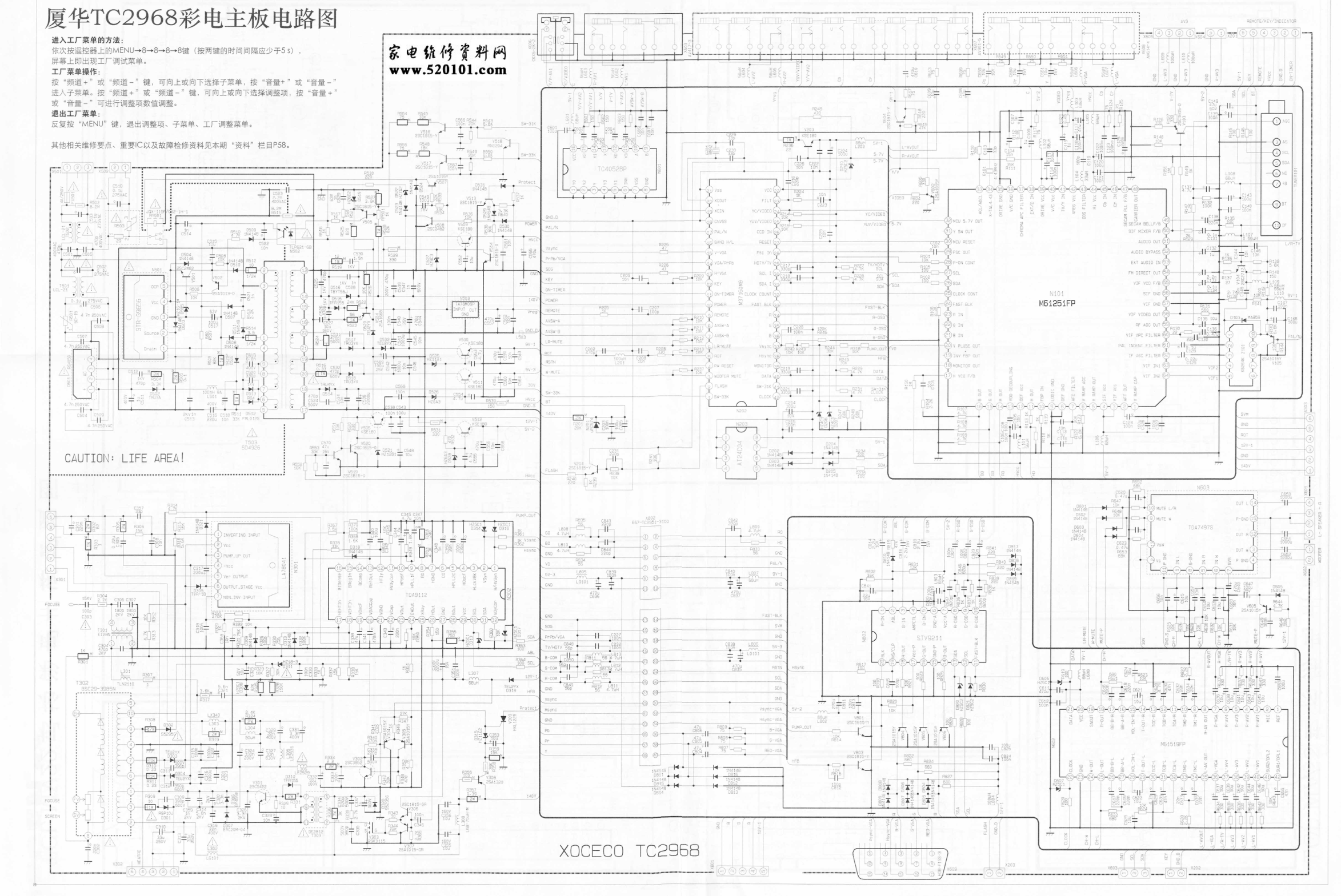 厦华TC-2968彩电电路原理图-0 厦华TC-2968彩电电路原理图-0