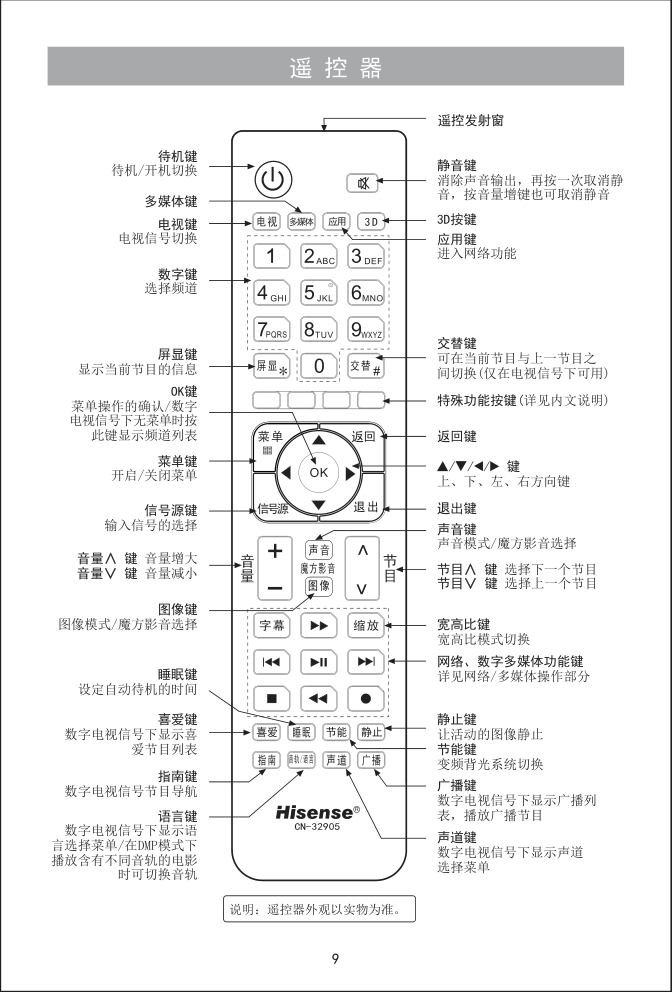海信LED32XT39G3D液晶电视说明书-9 海信LED32XT39G3D液晶电视说明书-9