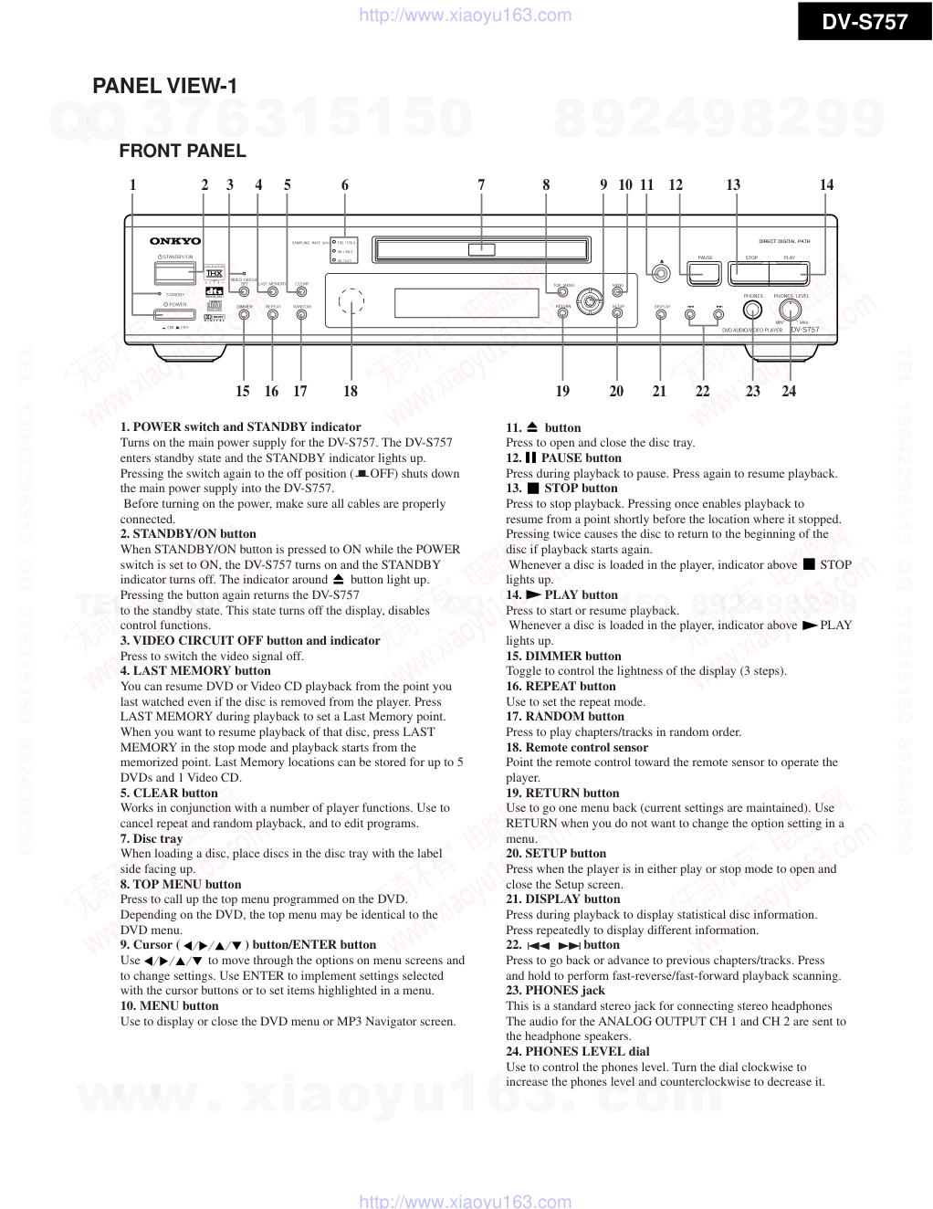 安桥ONKYO DV-S757 DVD播放器电路图-3
