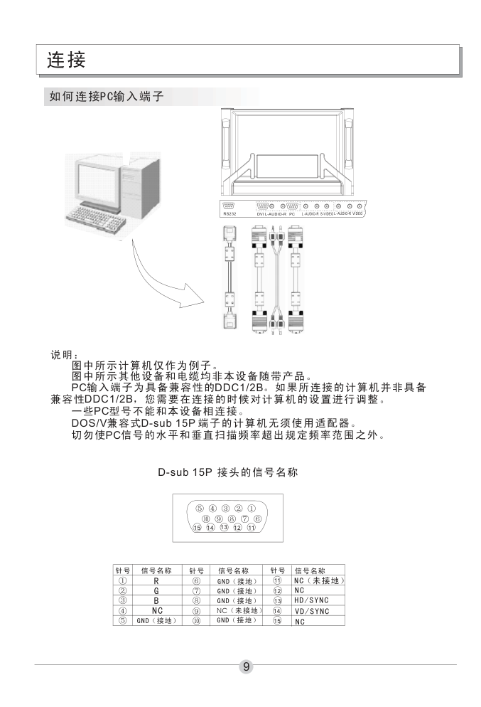 海尔P42A1-AK等离子电视机使用说明书-9