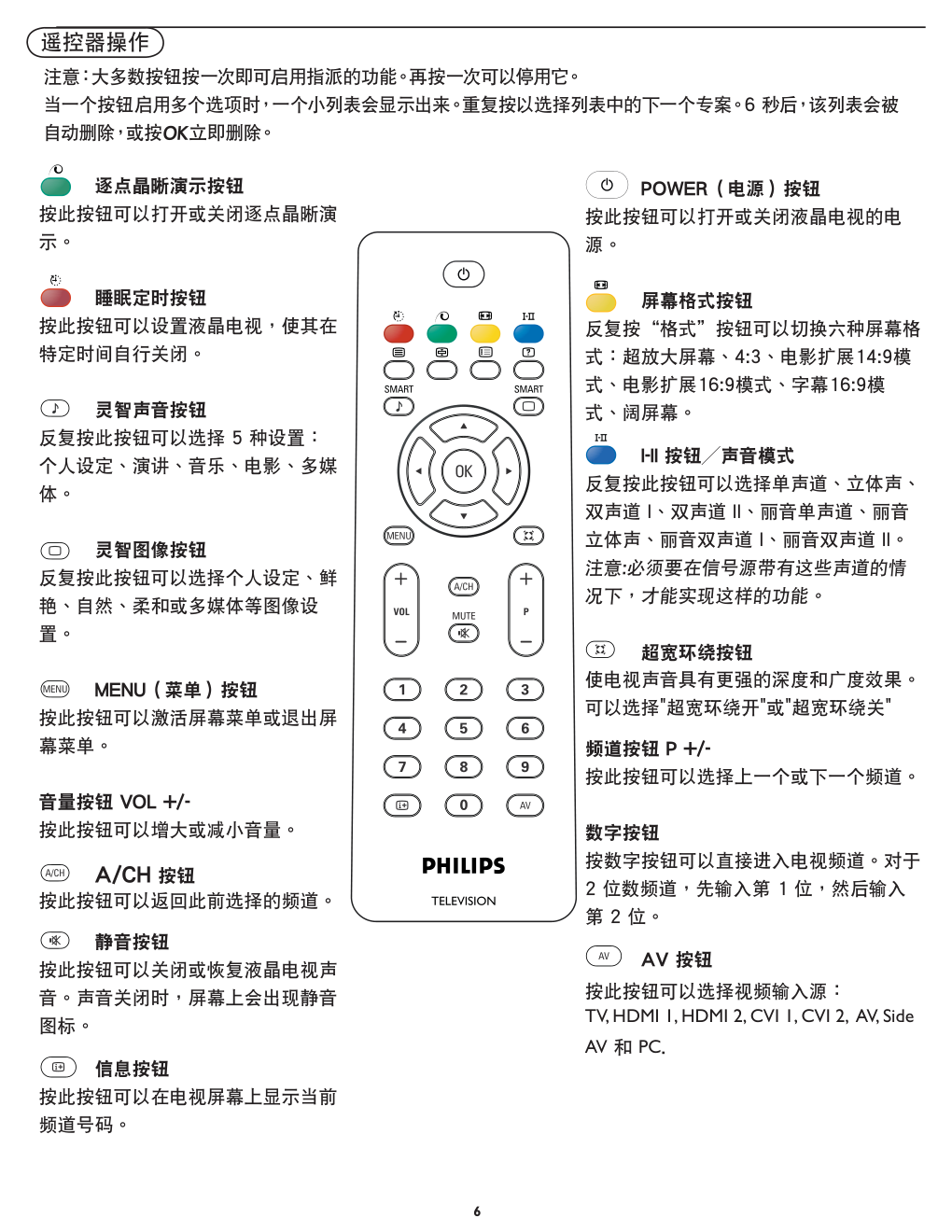 飞利浦32PFL742293液晶彩电使用说明书-5 飞利浦32PFL742293液晶彩电使用说明书-5