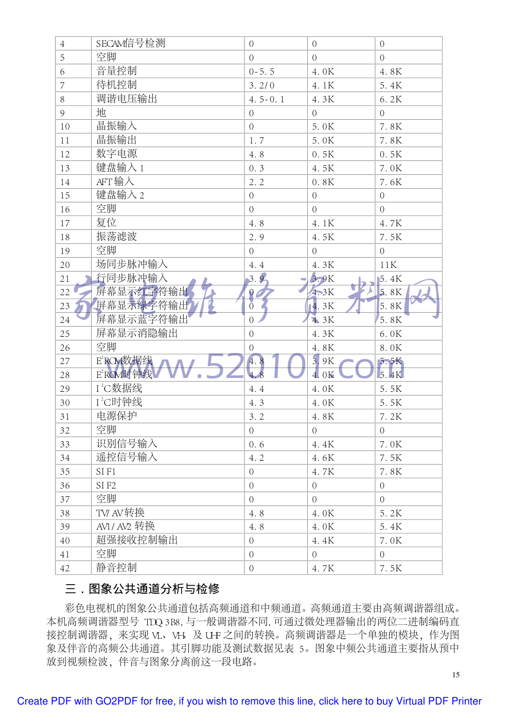 海尔HT-2199D彩电维修手册-4