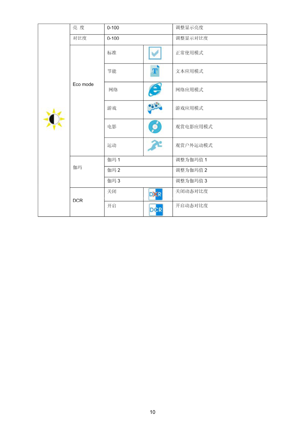AOC E2795V液晶显示器维修手册-9