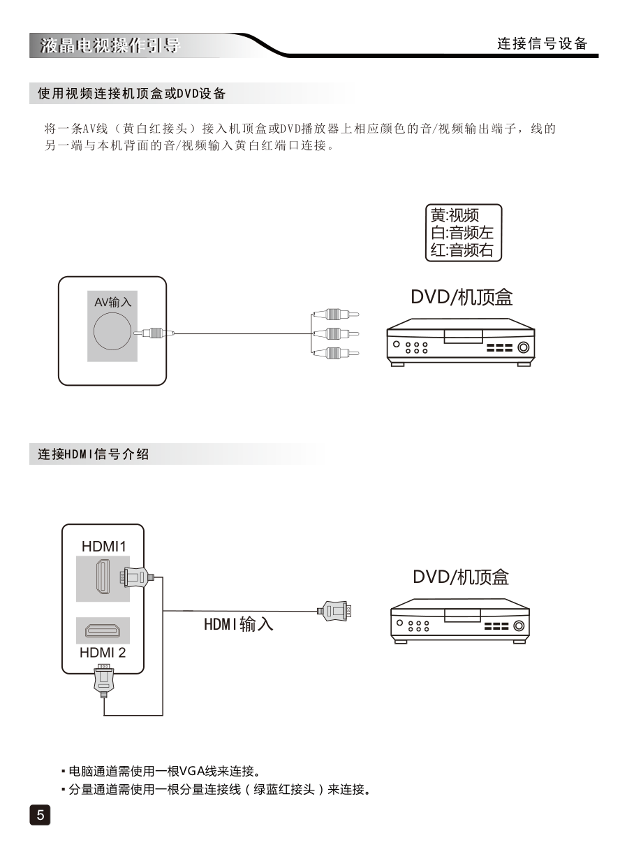 创维49E388G液晶彩电使用说明书-6