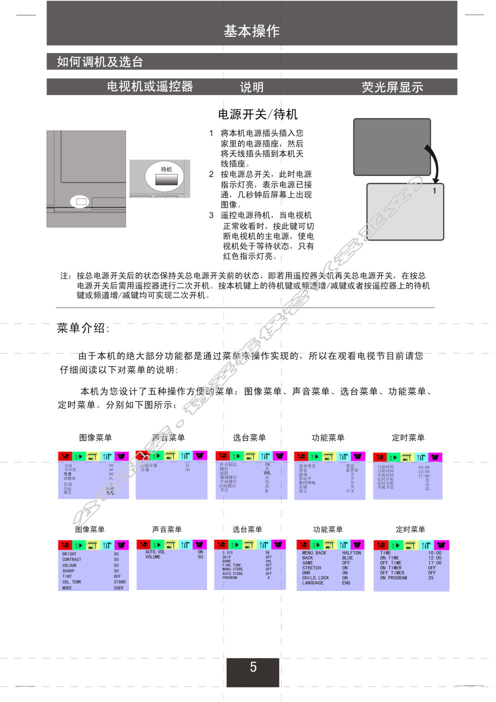 创维25NF9000(5S30机芯)彩电使用说明书-5