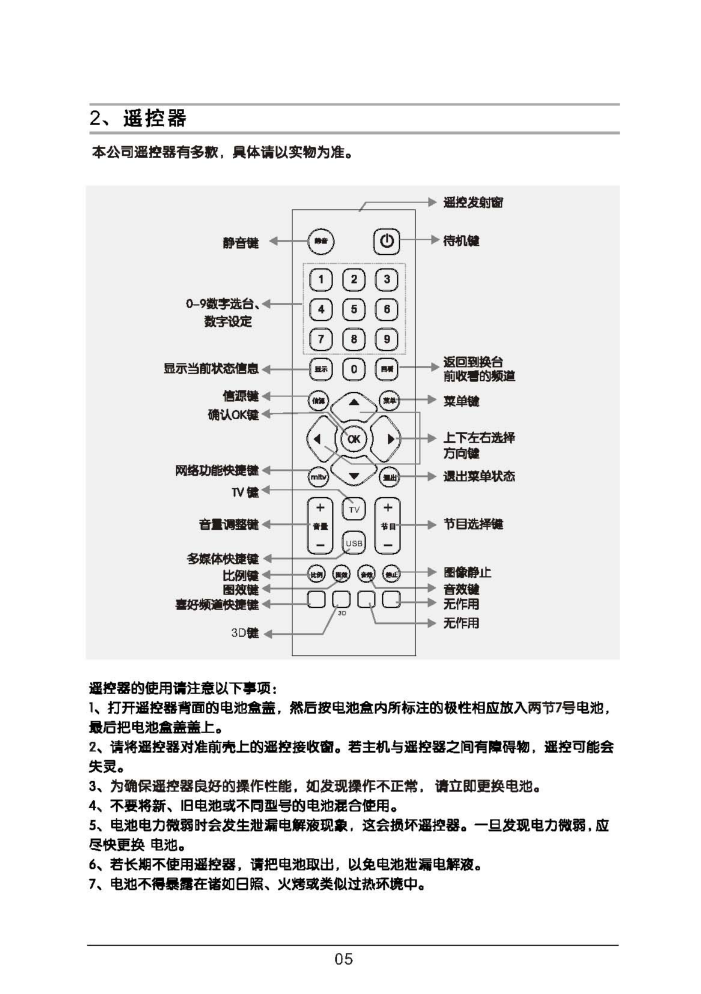 美乐LE48M15E液晶彩电使用说明书-8 美乐LE48M15E液晶彩电使用说明书-8