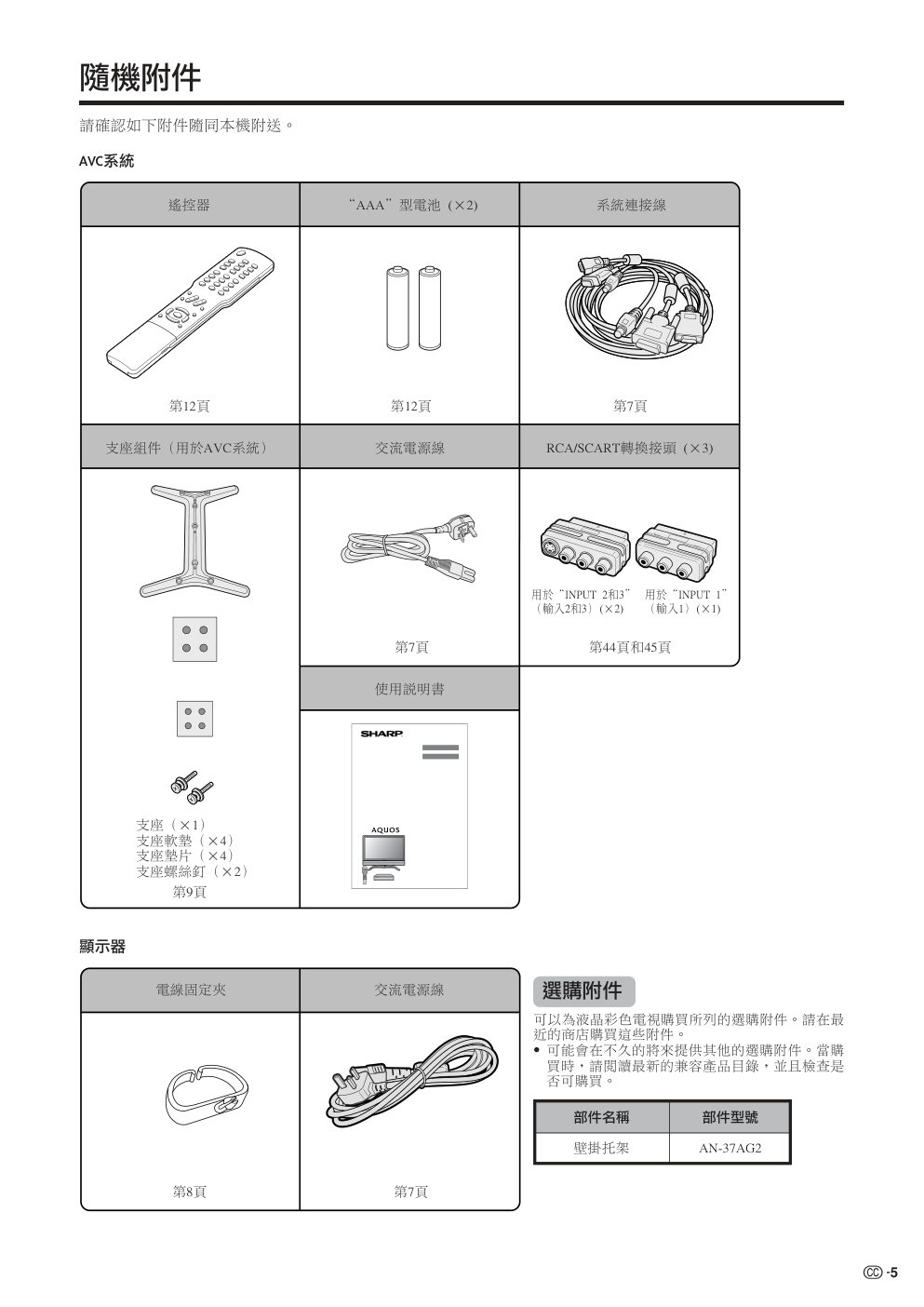 SHARP TU-45GAH液晶彩色电视机使用说明书-5 SHARP TU-45GAH液晶彩色电视机使用说明书-5