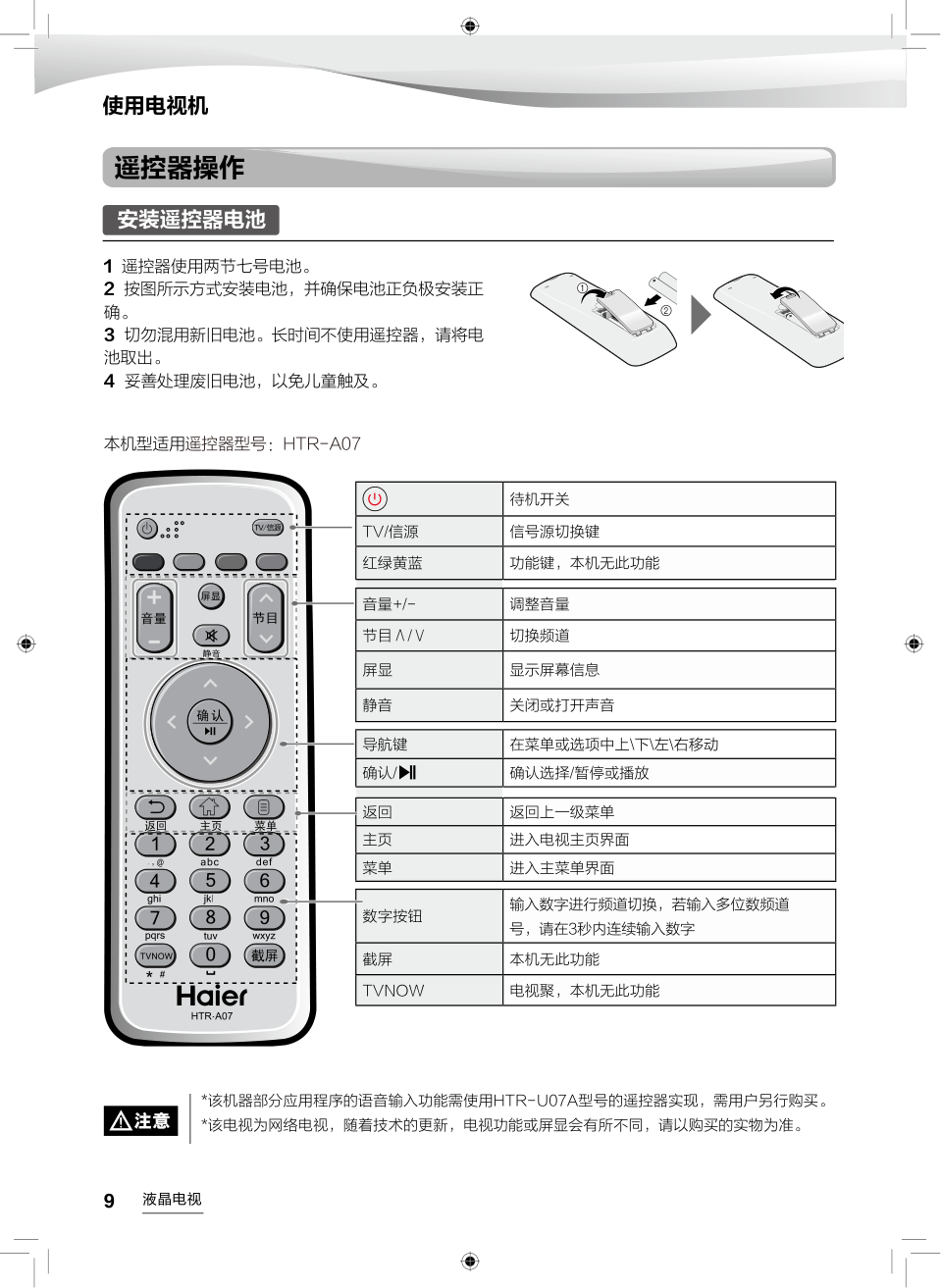 海尔LE32G310Z液晶彩电使用说明书-9