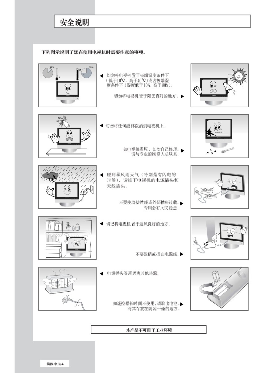 三星LS20M22C液晶彩电使用说明书-3