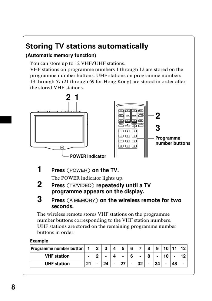 SONY XTL-W70汽车电视使用说明书-7 SONY XTL-W70汽车电视使用说明书-7