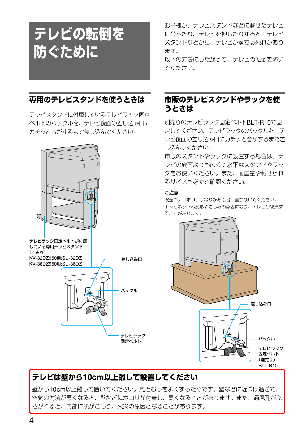 SONY KV-32DZ950KV-36DZ950电视说明书-3 SONY KV-32DZ950KV-36DZ950电视说明书-3